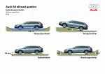 Audi A6 Allroad 4.2 Quattro 2006 года